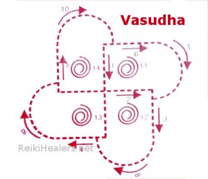 reiki-vasudha-draw